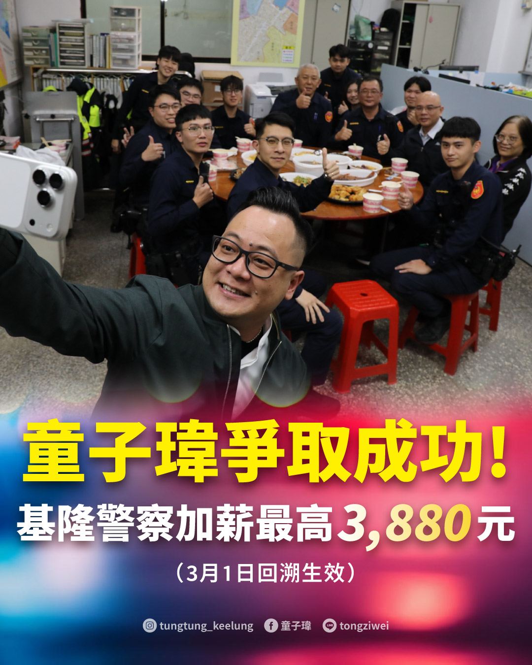 童子瑋爭取成功 基隆警察加薪最高3880元