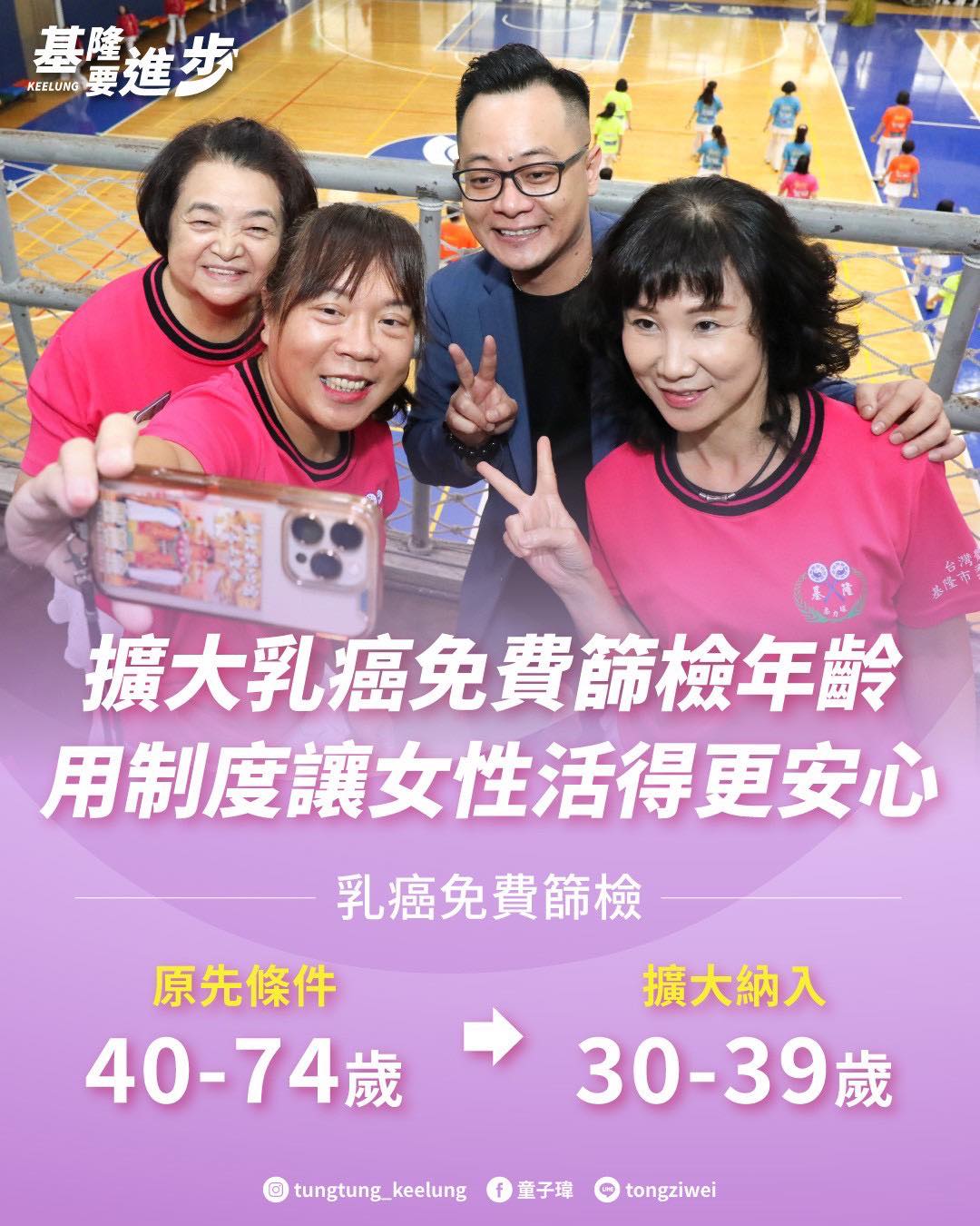 擴大乳癌免費篩檢年齡 用制度讓女性活得更安心